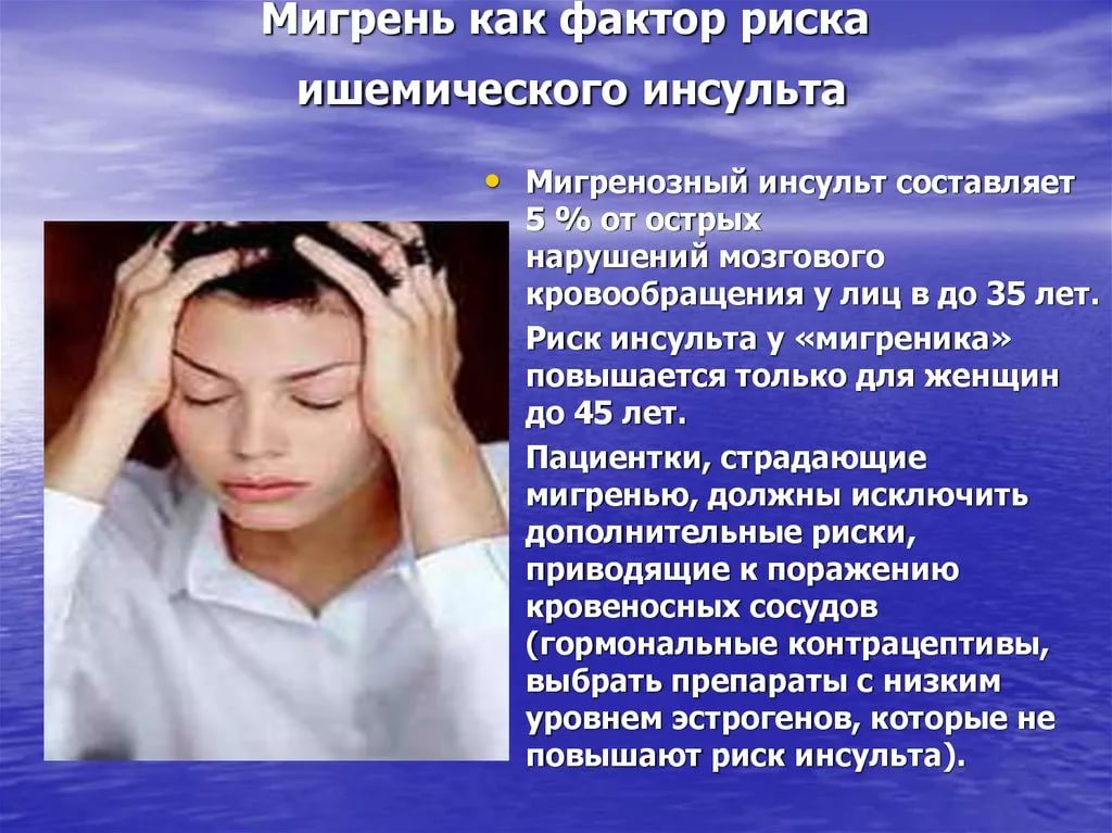 Где болит при мигрени. Мигрень. Мигренозные головные боли. Факторы риска мигрени. Мигренозный инсульт.